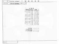 物件_1016-1の写真2