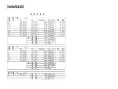 物件_137-1の見取図2